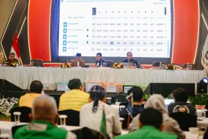 KPU Jatim: Tingkat Partisipasi Masyarakat Jatim Sementara Lampaui Target Nasional