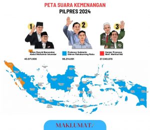 KPU Bakal Tetapkan Presiden-Wakil Presiden Terpilih Besok, Semua Paslon Diundang