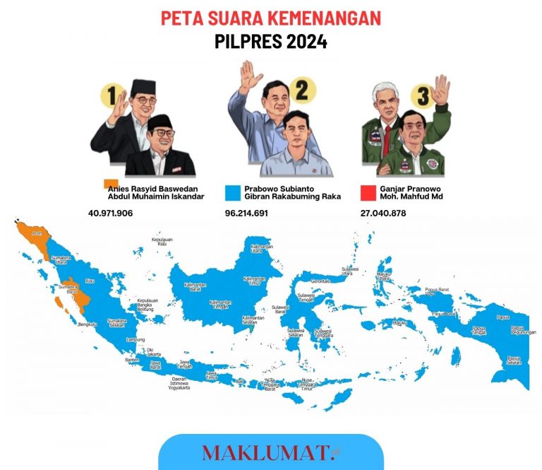 Peta Suara