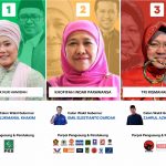3 paslon yang akan bertarung di Pilgub Jatim 2024. (Ilustrasi:Ubay/IST)