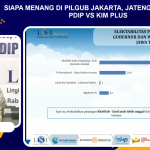 Paparan LSI Denny JA soal elektabilitas paslon yang bertarung di Pilgub Jatim 2024. (Foto:Tangkapan layar/ Ubay)