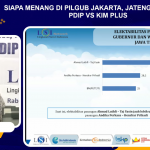 Paparan LSI Denny JA soal elektabilitas paslon yang bertarung di Pilgub Jawa Tengah 2024. (Foto:Tangkapan layar/ Ubay)