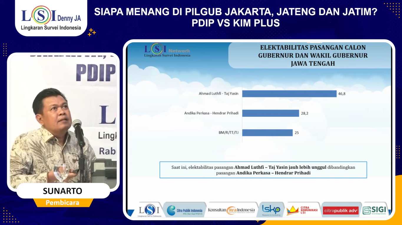 Paparan LSI Denny JA soal elektabilitas paslon yang bertarung di Pilgub Jawa Tengah 2024. (Foto:Tangkapan layar/ Ubay)