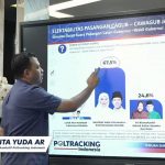 Survei Poltracking Indonesia