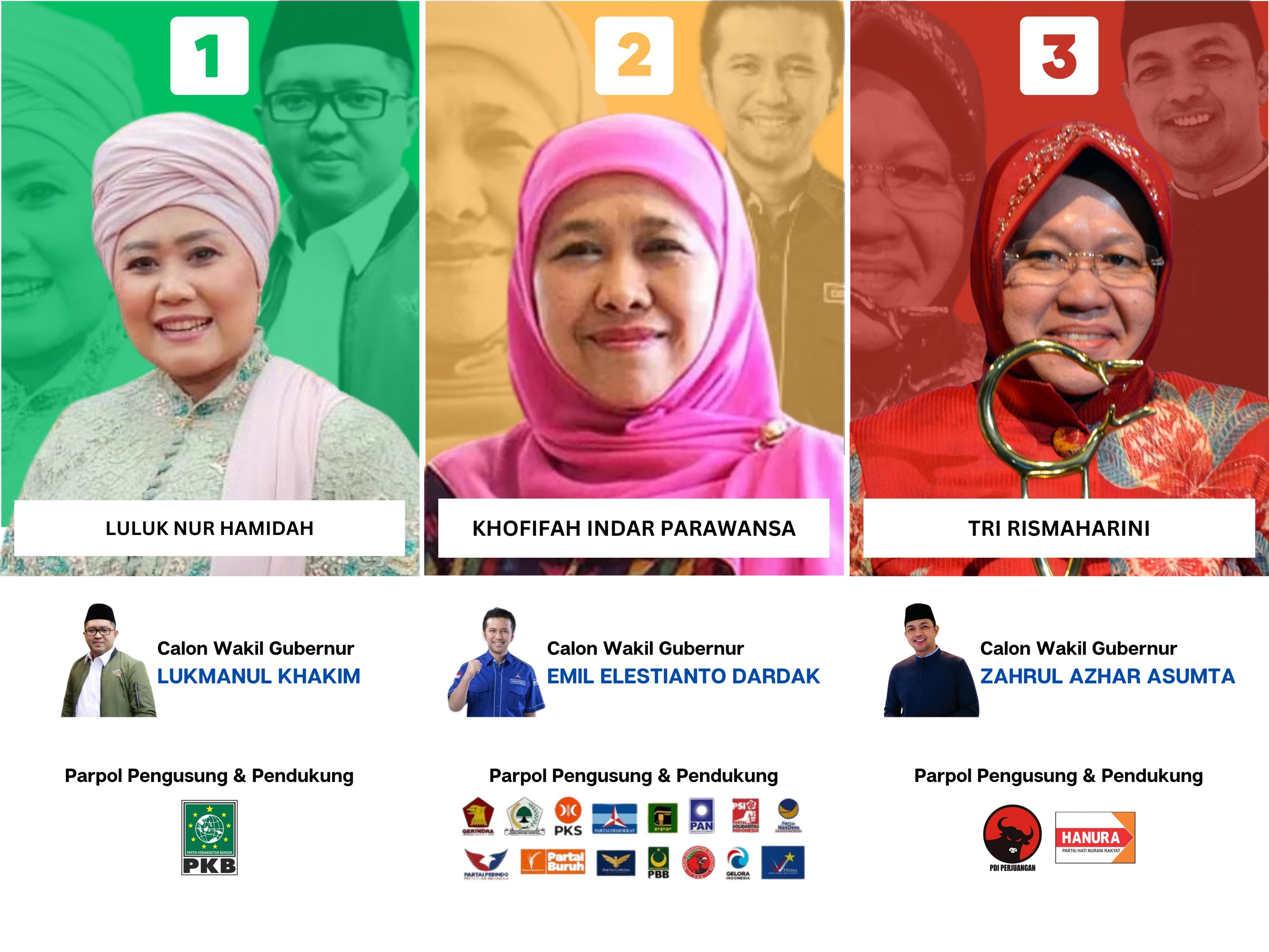 Debat Perdana Cagub-Cawagub Jatim Digelar 18 Oktober 2024