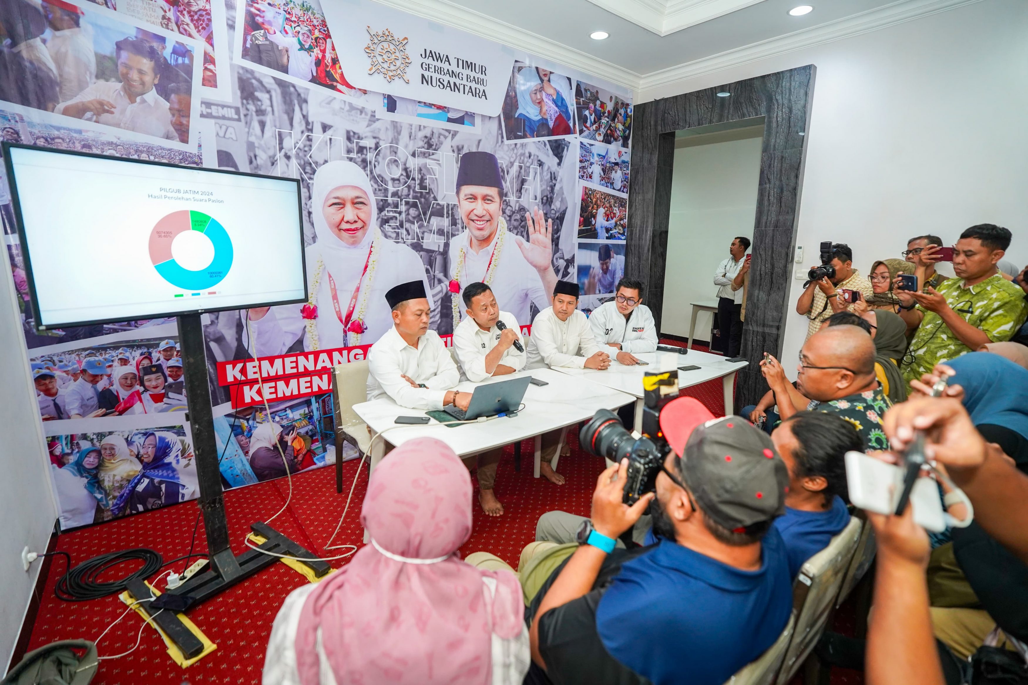 Real Count dari 51.940 TPS Menunjukkan Angka 60,41%: TPP Khofifah-Emil Deklarasi Kemenangan Pilgub Jatim 2024