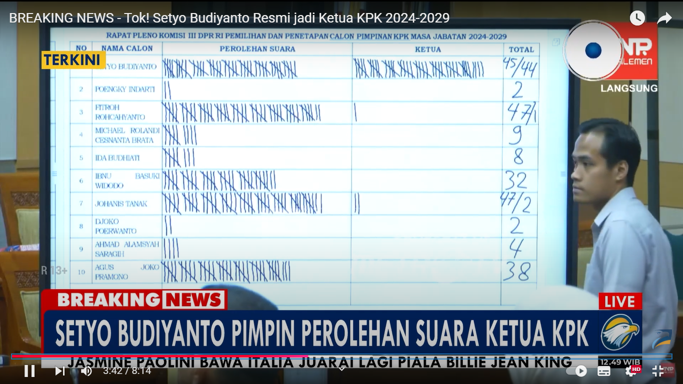 Hasil voting Komisioner dan Ketua KPK 2024-2029. (Foto:Tangkapan layar MetroTv/Ubay)