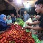 Daya Beli