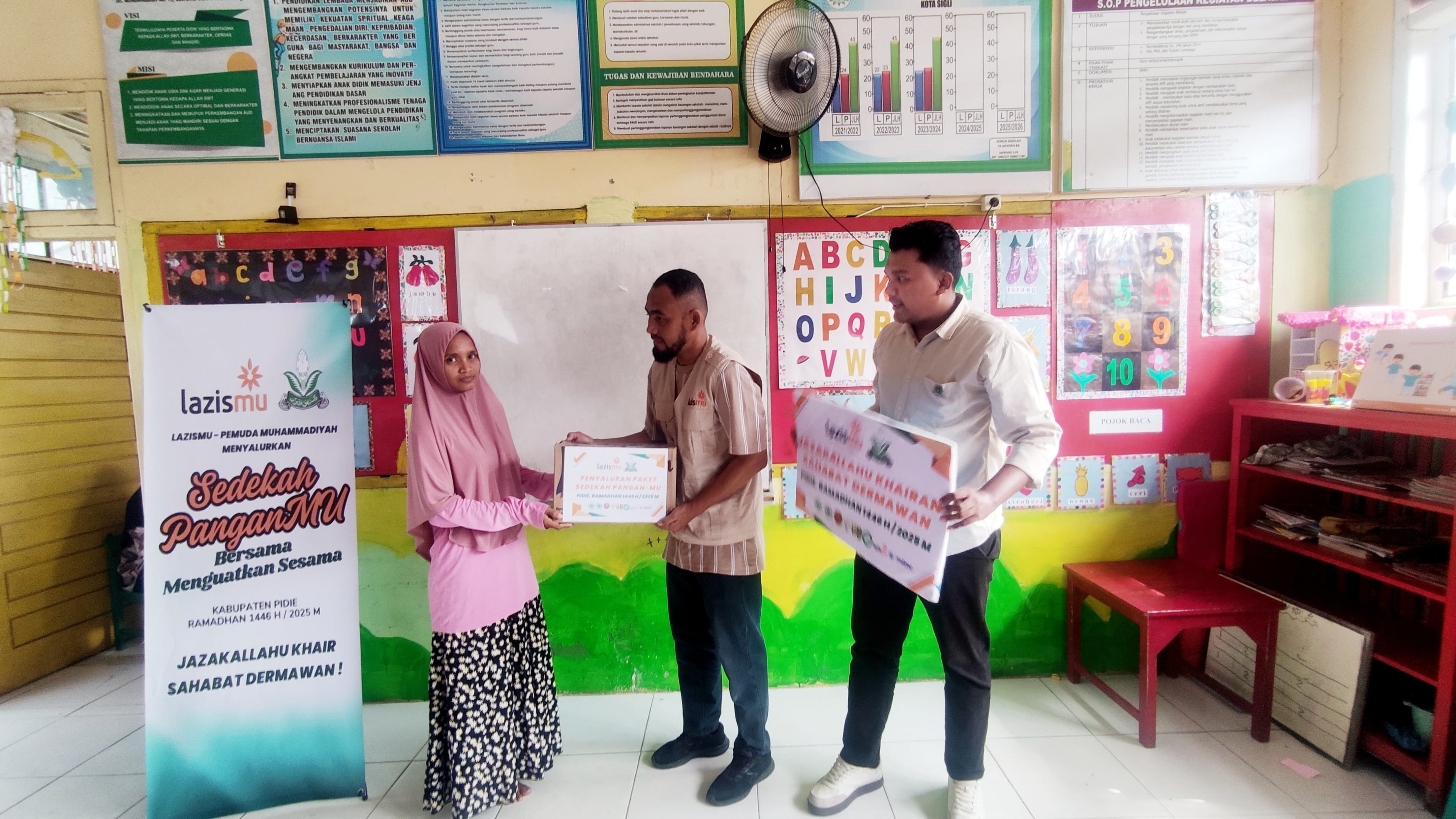 LazisMu dan PDPM Pidie Salurkan Bantuan Program Sedekah PanganMu untuk Keluarga Pra Sejahtera