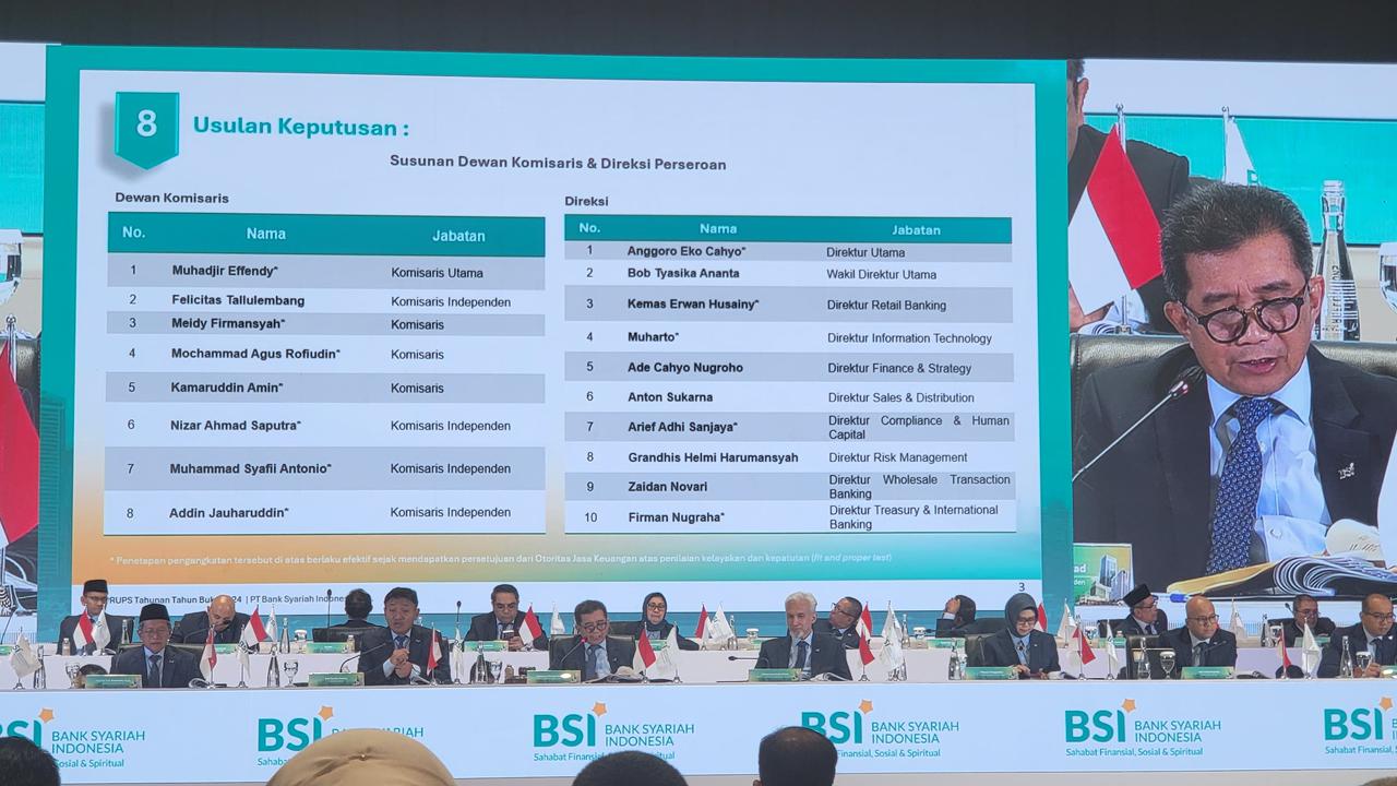 RUPST PT Bank Syariah Indonesia Tbk, Jumat (16/5/2025). (Foto: Heikal/ IST)