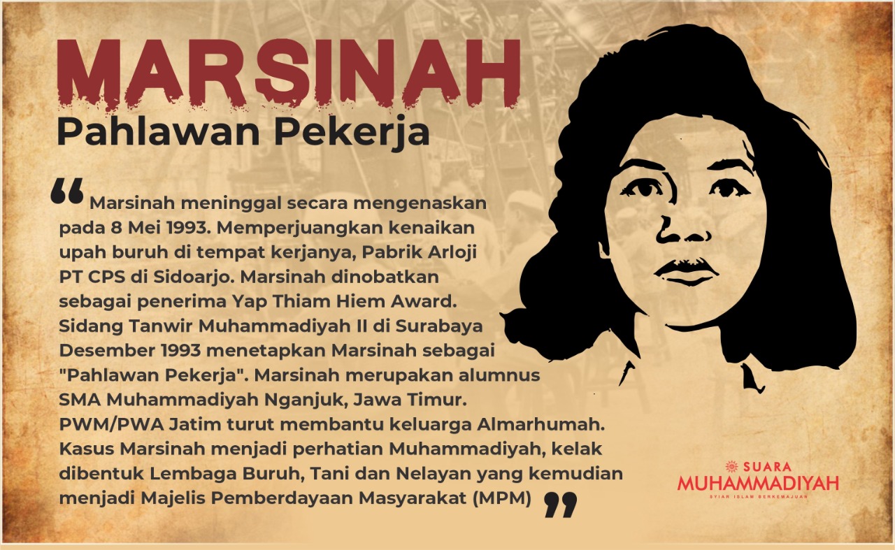 Marsinah. (Foto: Suara Muhammadiyah)