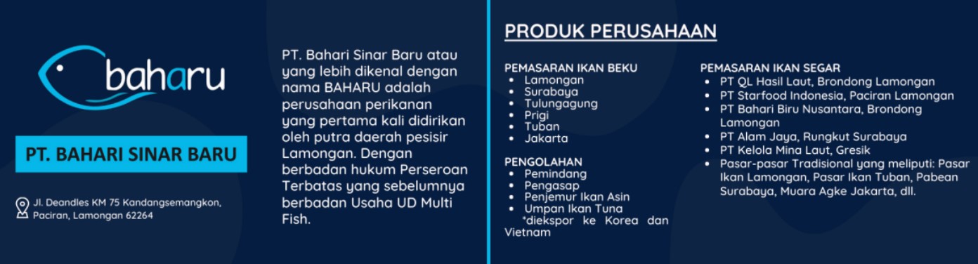 Sekilas tentang PT Baharu dan produk-produknya. (Infografis: Liberasi UIN/ Zaki)