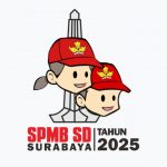 SPMB jenjang SD di Surabaya tahun 2025. (Ilustrasi: IST)