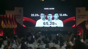 Unggul Mutlak, Kaesang Kembali Duduki Kursi Ketua Umum PSI