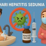Ilustrasi pencegahan penularan hepatitis. (SORA)