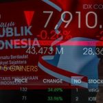 ihsg anjlok