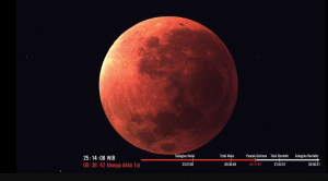 Red Moon di Langit Nusantara: Antara Decak Kagum dan Renungan