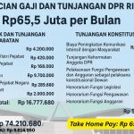 Rincian gaji dan tunjangan anggota DPR RI, usai penghapusan tunjangan perumahan dan pemangkasan sejumlah tunjangan serta fasilitas lainnya. (Infografis: Ubay NA)