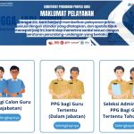 Laman PPG Kemendikdasmen. (Foto: tangkapan layar)