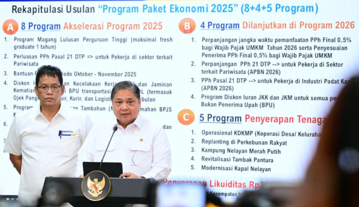 Pemerintah Luncurkan Paket Ekonomi 2025, Fokus Akselerasi Pertumbuhan dan Serap Tenaga Kerja
