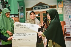 Pasar Demangan Jadi Ladang Ibadah Hijau ala Aisyiyah Gondokusuman