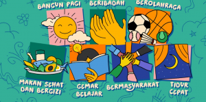 Cara Unduh Materi Tujuh Kebiasaan Anak Indonesia Hebat