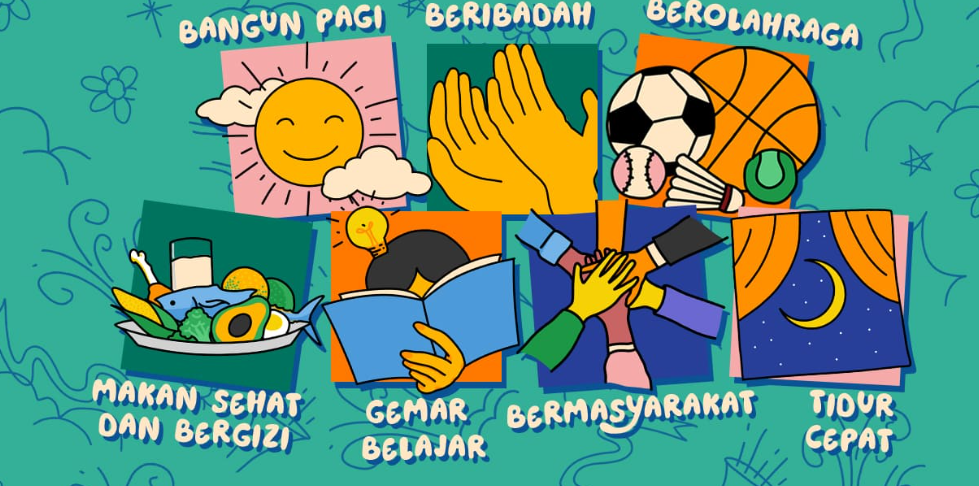 Cara Unduh Materi Tujuh Kebiasaan Anak Indonesia Hebat