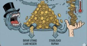 Cadangan Devisa Indonesia Agustus 2025 Susut ke US$ 150,7 Miliar, BI Jelaskan Penyebabnya