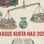 kuota haji