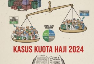 Kuota Haji 2024: Praduga Tak Bersalah, Polemik Hukum, dan Rasa Keadilan Jemaah