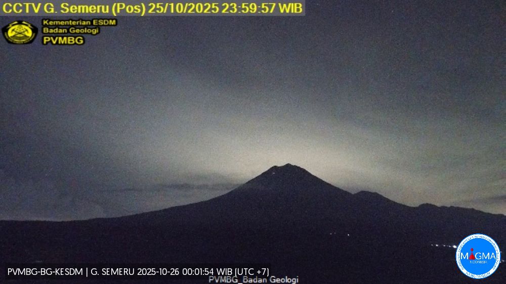 Gunung Semeru Meletus 38 Kali Sepekan, PVMBG: Status Waspada, Warga Dilarang Dekati Besuk Kobokan