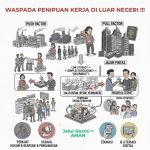Waspada penipuan loker luar negeri. (Ilustrasi dibuat menggunakan Gemini AI)