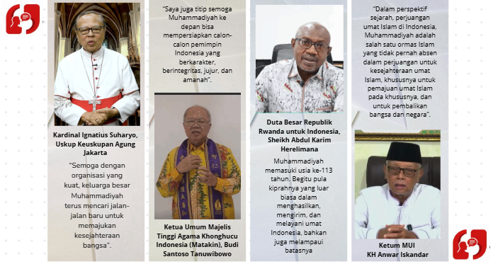 Milad ke-113 Muhammadiyah, Ketum MUI, Uskup hingga Dubes Rwanda Kompak Angkat Jempol: Bukti Nyata Penyangga Kemajuan!
