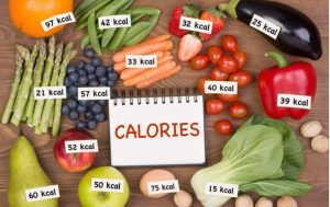 Enam Jurus Diet Tanpa Olahraga: Cara Praktis Turunkan Berat Badan Tanpa Ribet