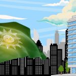 Bahaya Kapitalisme Religius sebagai Etos Muhammadiyah