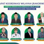 Rakorwil LHKP PWM Jateng, Sabtu-Ahad (6-7/12/2025). (Foto: Dok. Panitia)