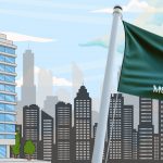 Muhammadiyah: Apakah Sejahtera Sama Dengan Kaya?