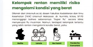 Mengenal Bahaya Super Flu H3N2: Lebih Cepat  Menular, Gejala Lebih Berat dari Flu Biasa