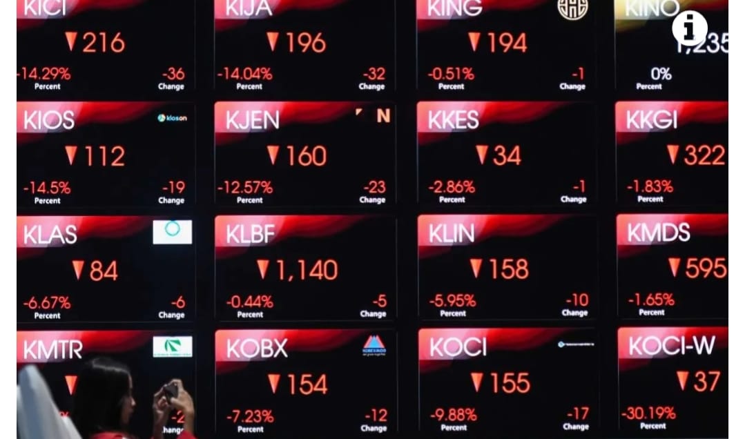 IHSG Melemah, Sentimen MSCI Tekan Pasar Meski Fundamental Ekonomi Dinilai Masih Kuat