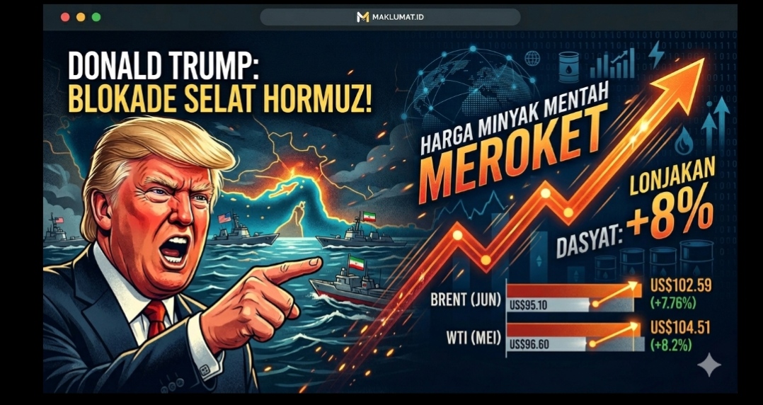 ​Trump Blokade Selat Hormuz, Harga Minyak Mentah Dunia Naik 8 Persen