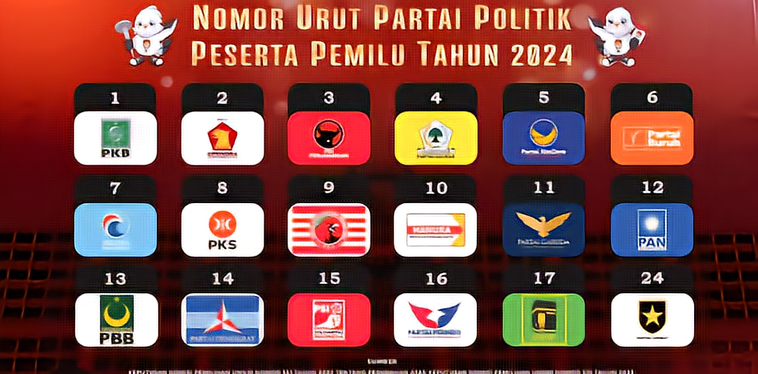 Ambang Batas Parlemen Diusulkan Naik, Kursi Daerah Terancam Hangus