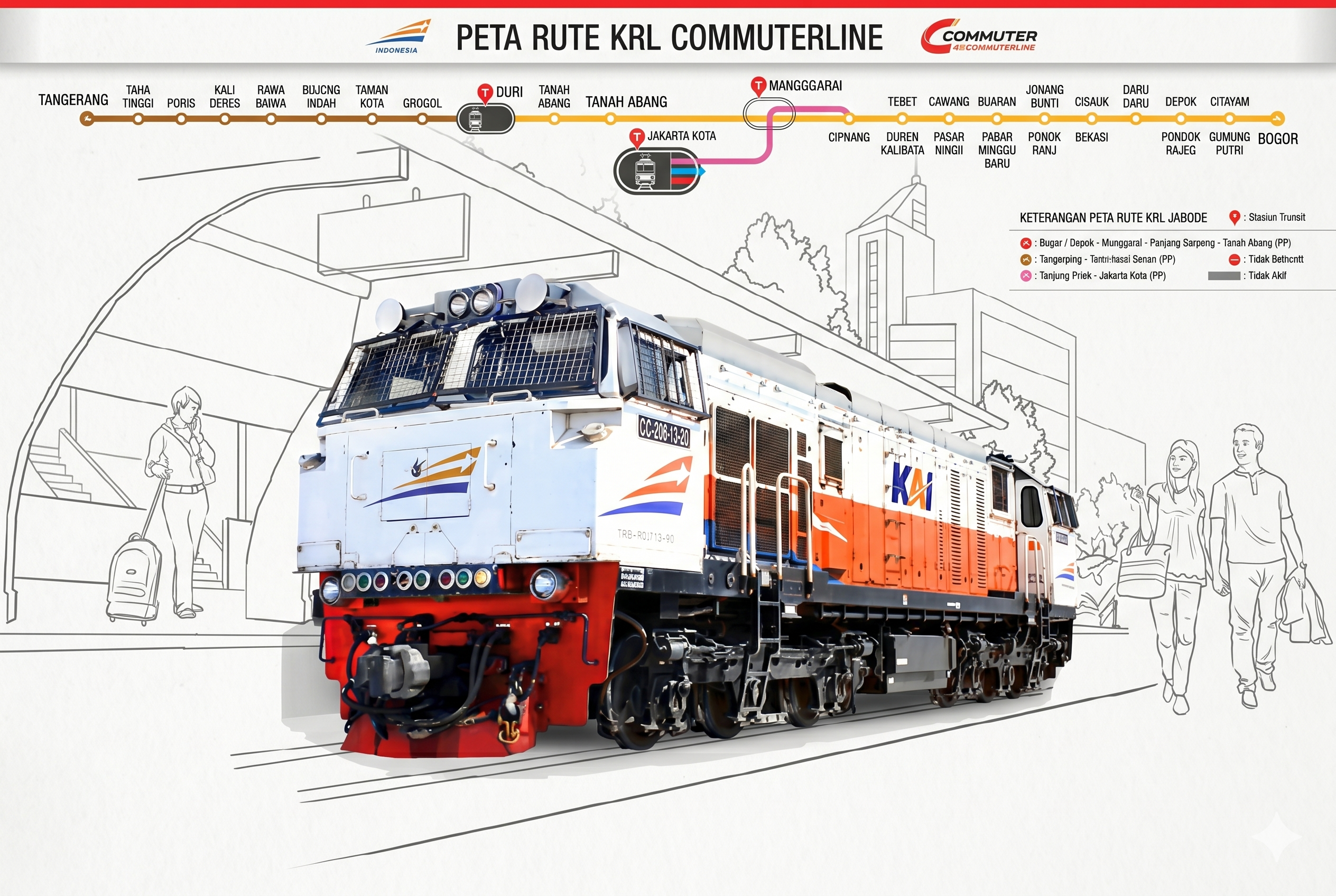 Kecelakaan Kereta Bekasi Timur, PUKIS Tuntut Evaluasi Total dan Pertanggungjawaban Negara