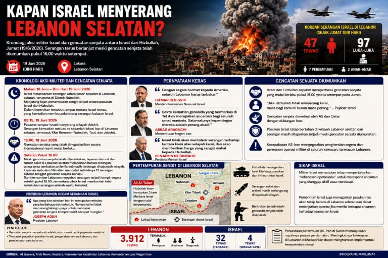 Infografik rencana AS-Iran tertunda. (Foto: AI)