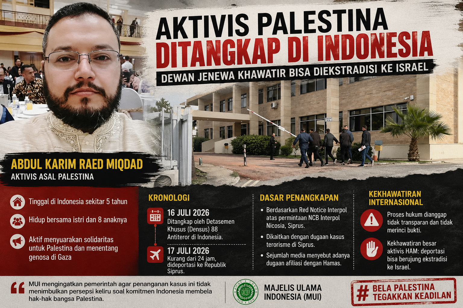Aktivis Palestina Ditangkap di Indonesia: Dewan Jenewa Khawatir Langsung Diserahkan ke Israel
