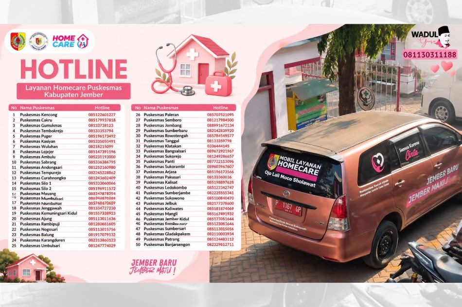 Home Care Jember: Permudah Layanan Kesehatan bagi Kelompok Rentan, Ini Syarat dan Cara Aksesnya