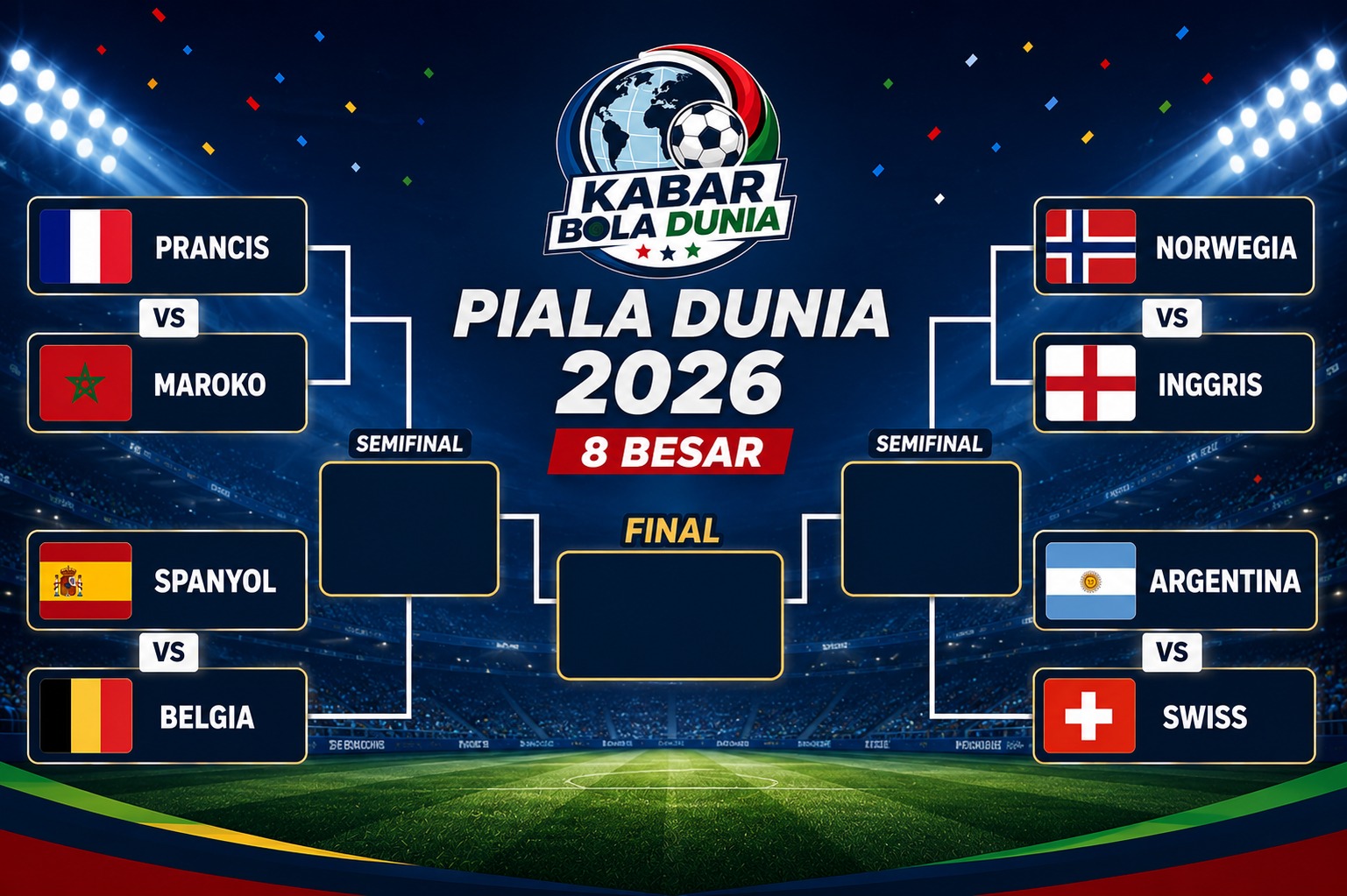 Delapan Besar Piala Dunia 2026, Siapa Bakal Ukir Sejarah?