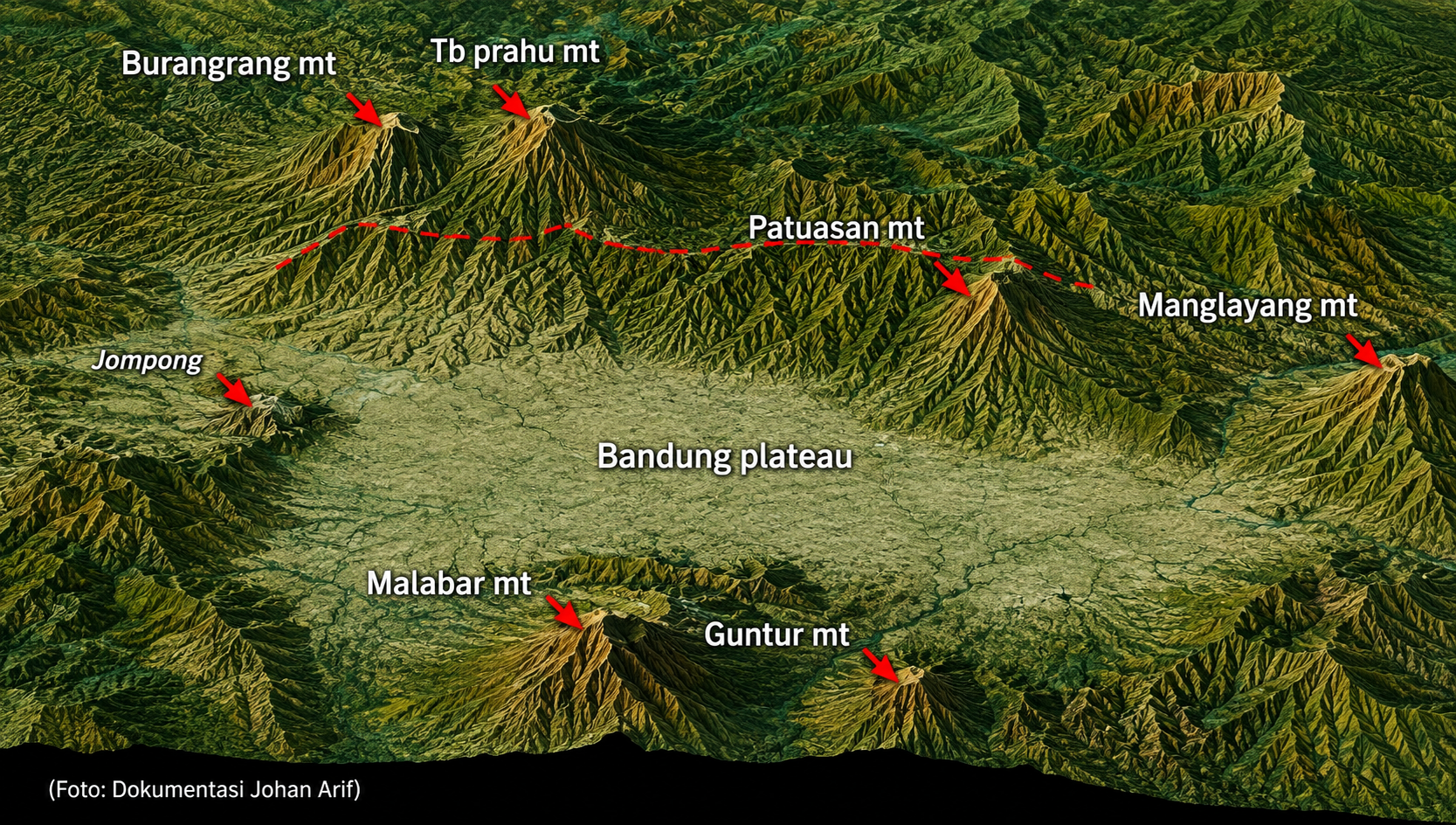 Danau Bandung Purba Masih Membekas, BRIN Ungkap Ancaman Gempa dan Likuifaksi