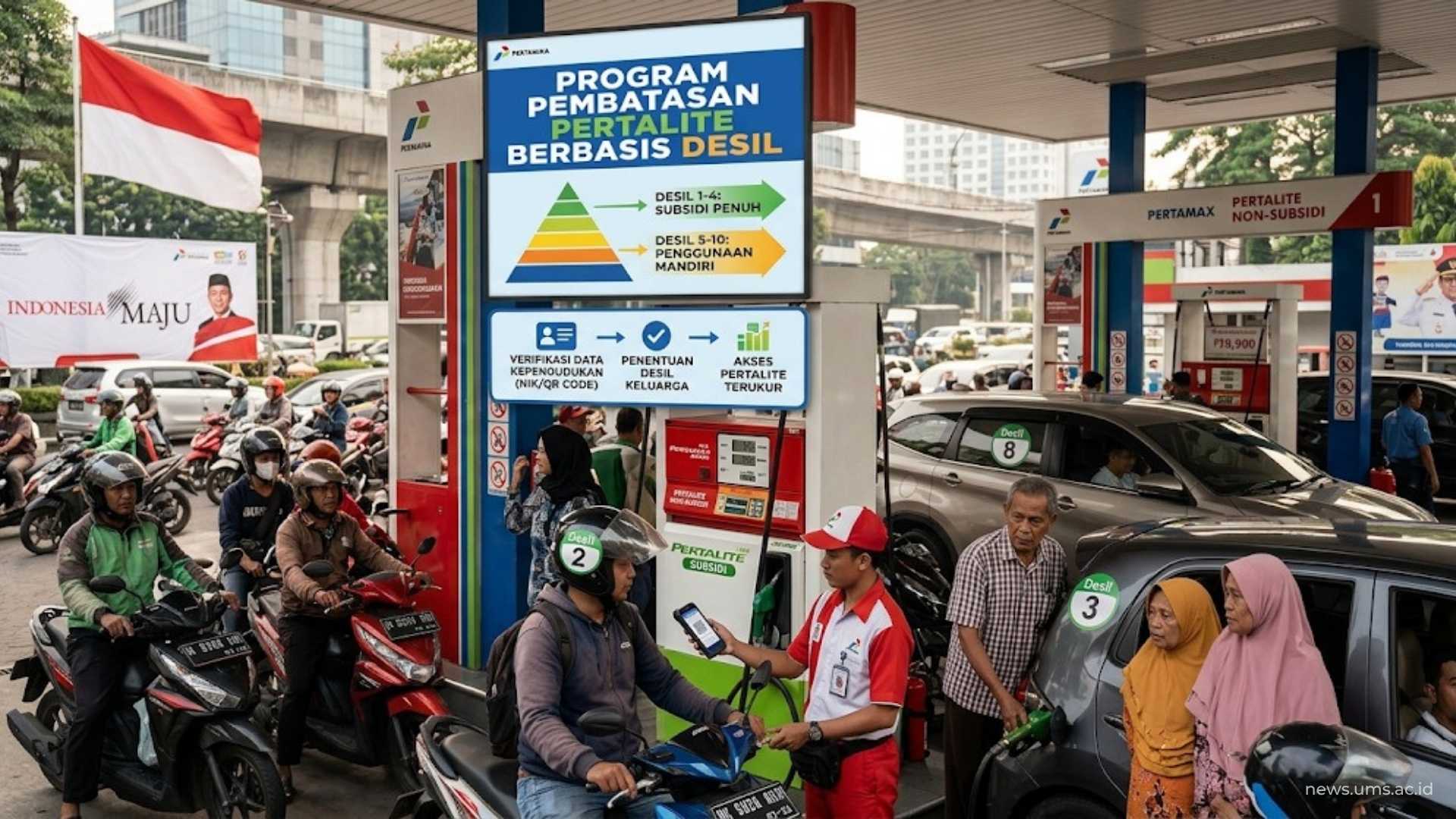 Masuk Desil 9-10 Tapi Terbebani Utang: Dua Pakar Kampus Muhammadiyah Ingatkan Bahaya Salah Sasaran Pertalite