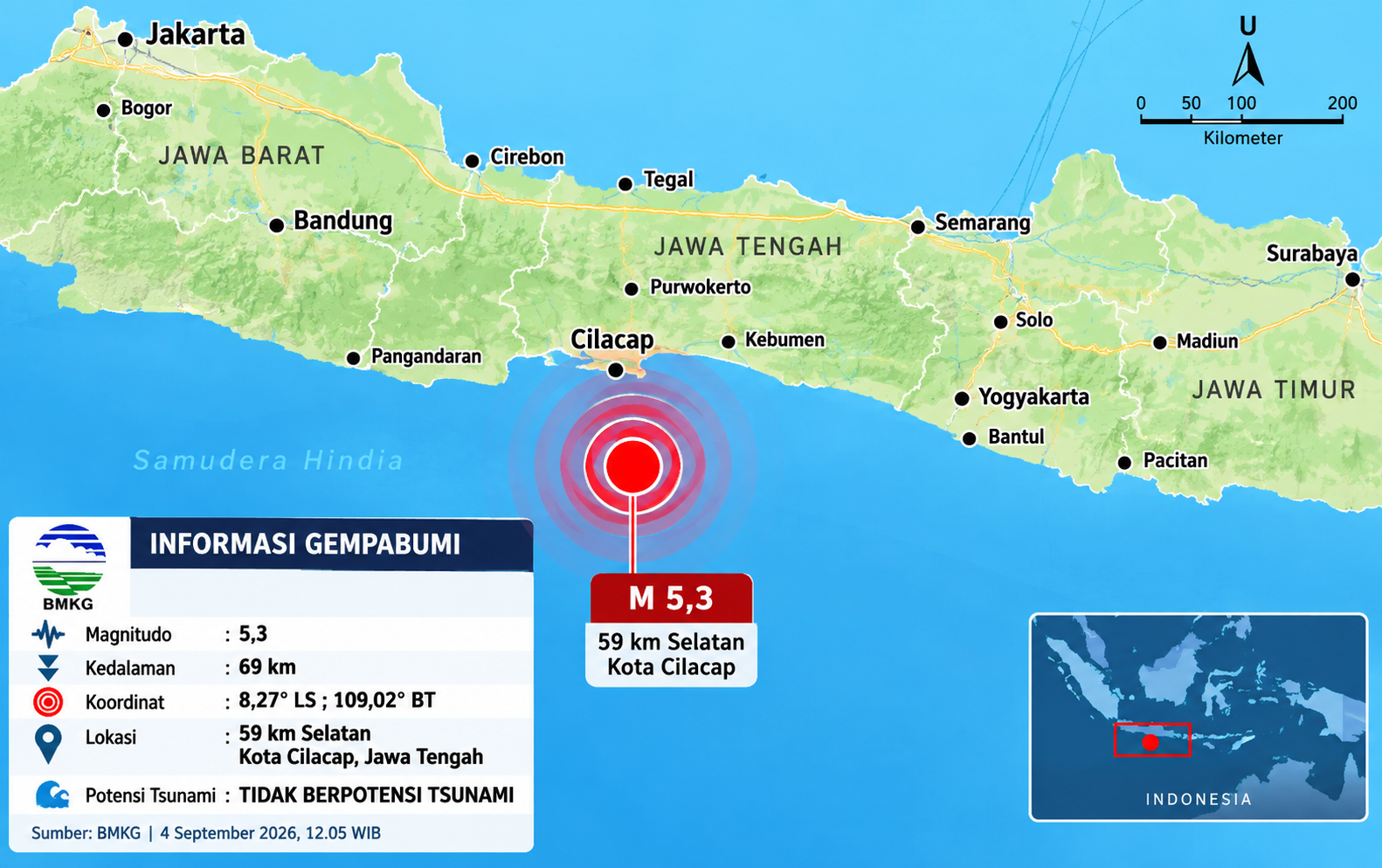 Gempa Cilacap M5,3 Guncang Selatan Jawa, 21 KA Sempat Berhenti Luar Biasa